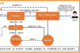 及时的饺子！湖人三分35中17&命中率48.6% 詹姆斯4中4&普林斯8中5